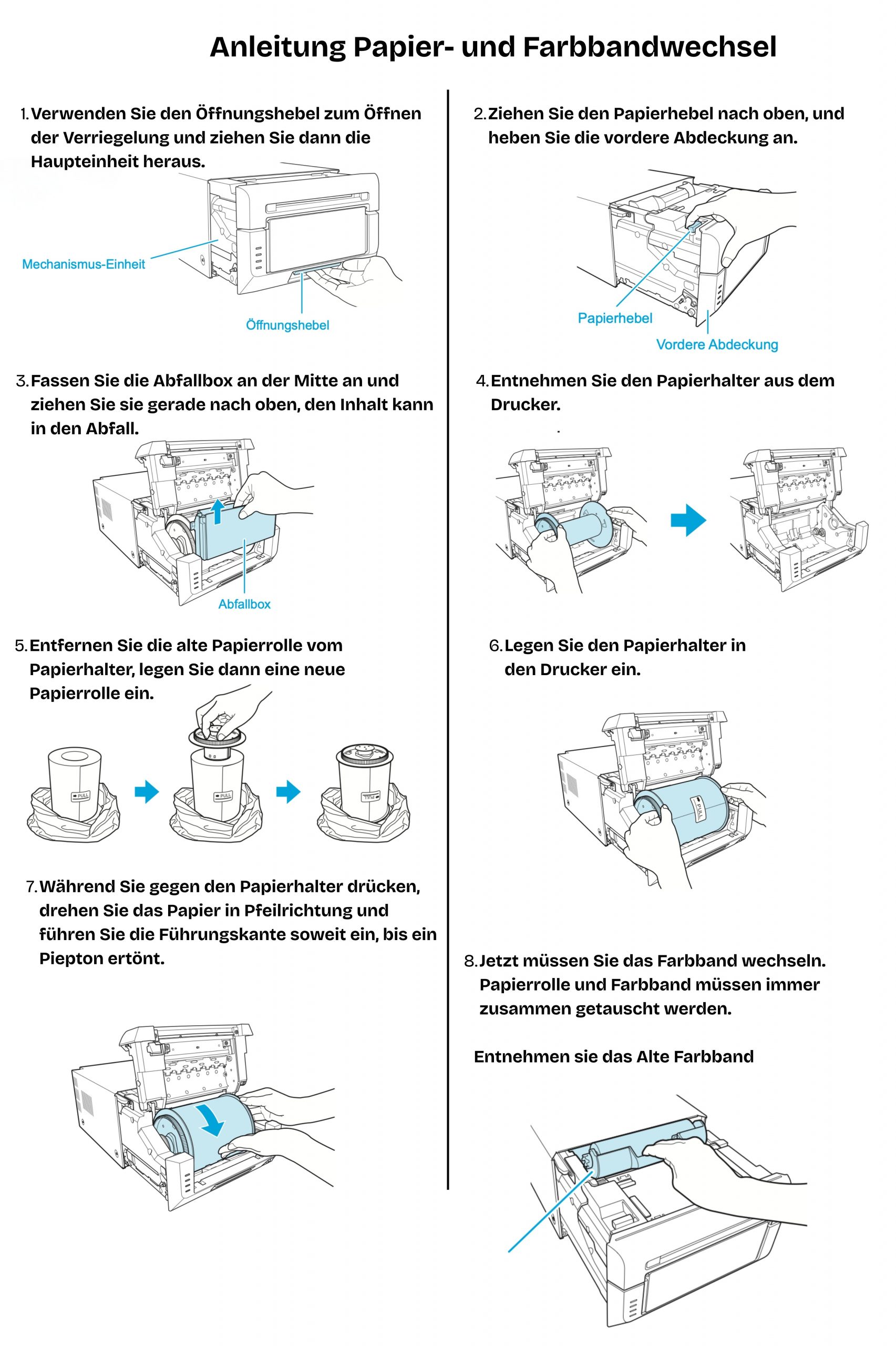 Anleitung Papier- und Farbbandwechsel